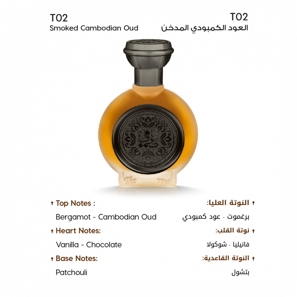 Oud with Oud Box – Best Oud gift set in UAE | Taif Al Emarat