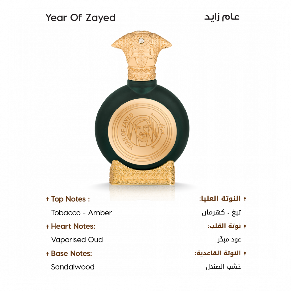 year of zayed perfume