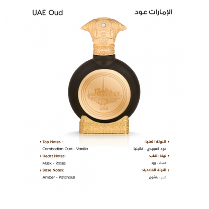 Etihad Gift Box | Luxury Perfume Collection | Taif Al Emarat