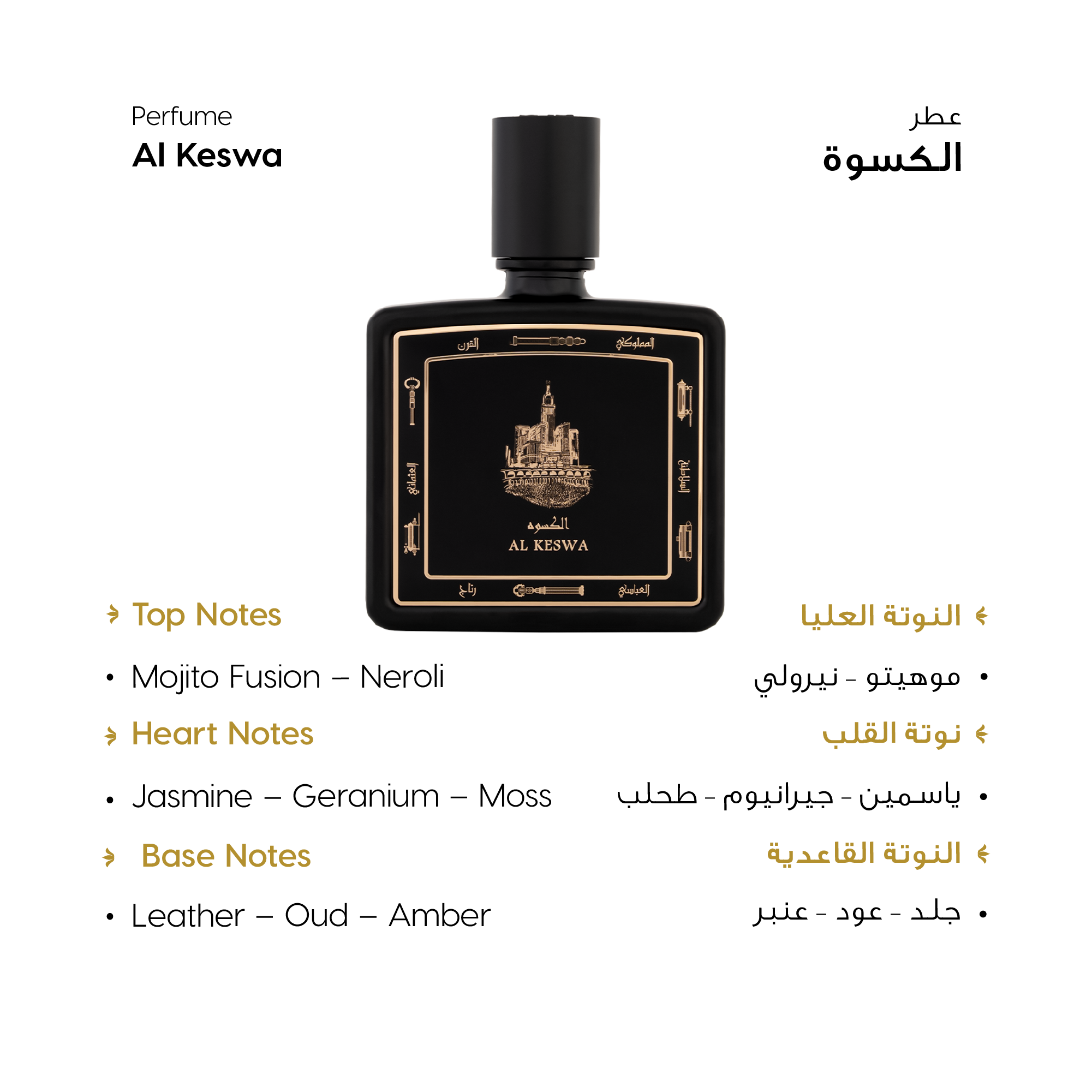 Al Keswa Box