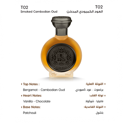 Oud with Oud Box – Best Oud gift set in UAE | Taif Al Emarat