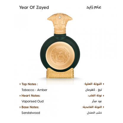 year of zayed perfume